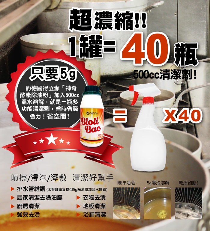 (買1送1)德國 BioliBac得立潔 神奇酵素除油粉 400g 送 除臭清新噴霧