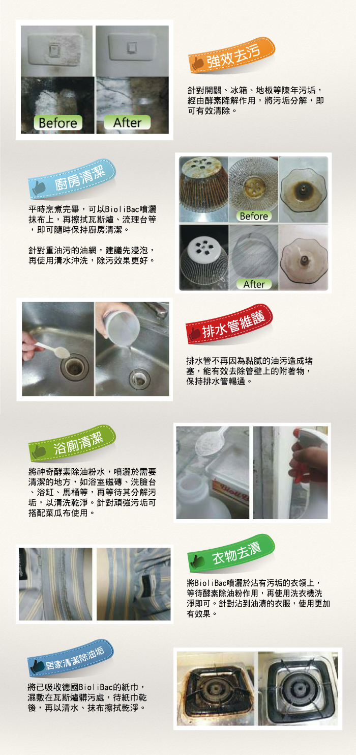 德國Biofatex BioliBac得立潔 神奇酵素除油粉 超大容量3000g