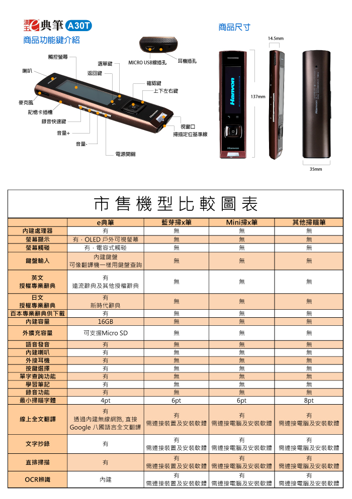 漢王e典筆A30T 台灣版 掃描翻譯筆 電子辭典 翻譯機