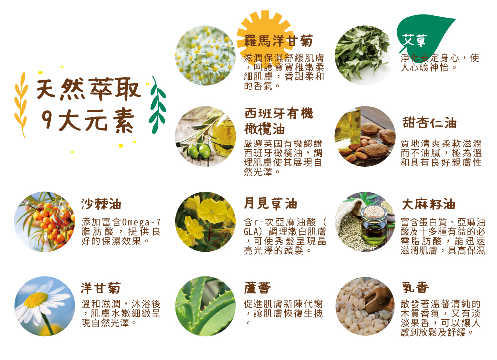 愛你所愛 植萃洗沐寶寶2合1慕斯 500ml－2入組(1歲內寶寶適用)