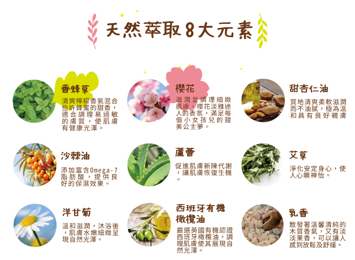 愛你所愛 植萃沐浴液體皂 400ml (台灣製 敏感肌可用)
