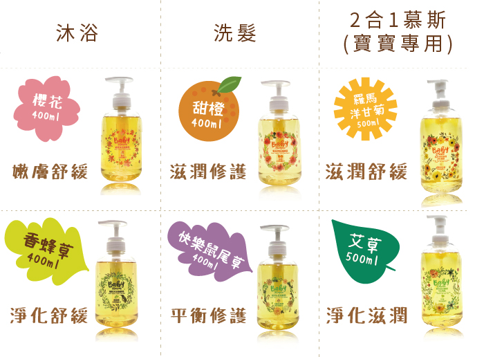 愛你所愛 植萃洗沐寶寶2合1慕斯 500ml－2入組(1歲內寶寶適用)