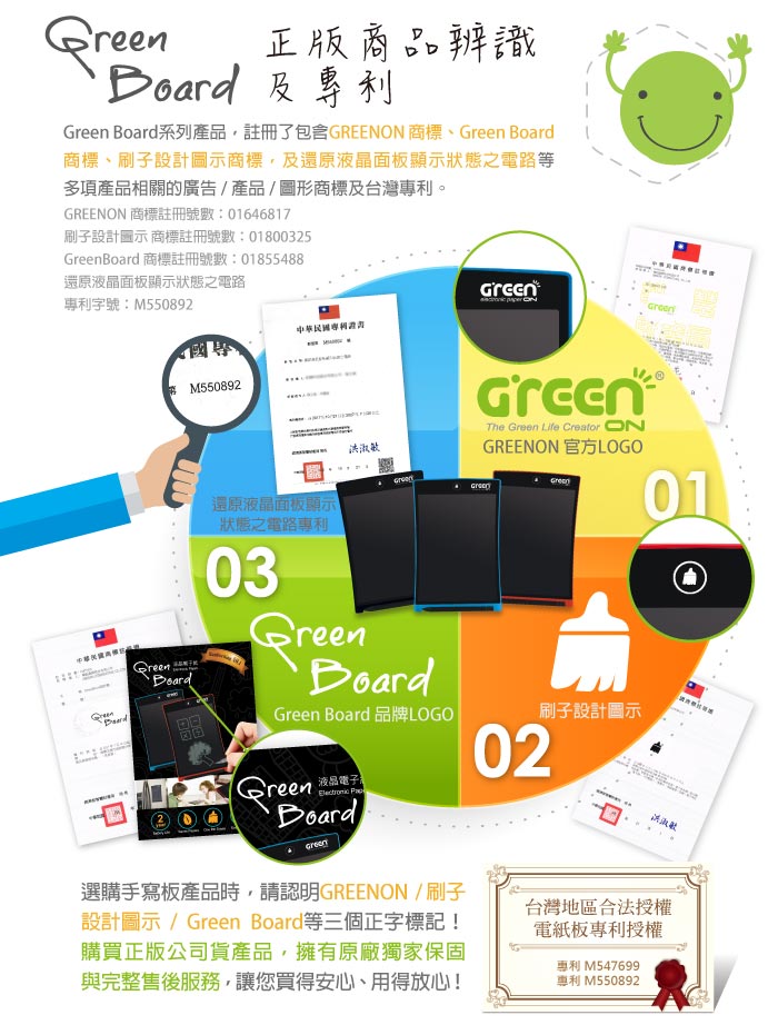 Green Board 電紙板 正版商品辨識