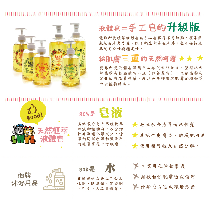 愛你所愛 植萃洗沐寶寶2合1慕斯 500ml－2入組(1歲內寶寶適用)