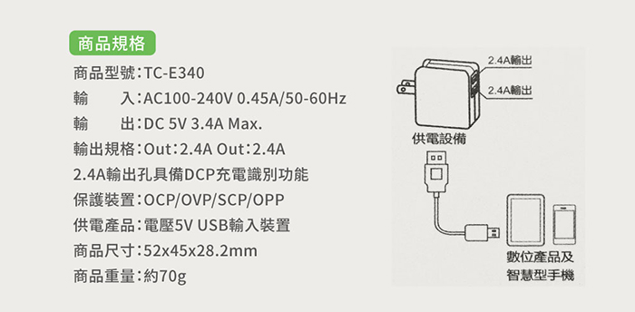 雙USB孔 5V 2.4A 高速充電器規格