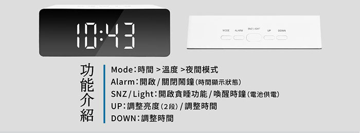 LED鏡面時鐘 產品規格 介面說明