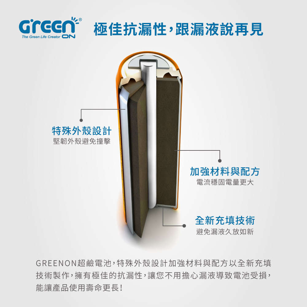 GREENON 超鹼電池 抗漏液