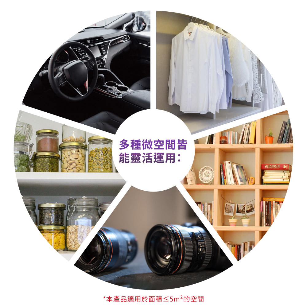 節能環保:無耗材除濕,加熱烘乾不費電,循環使用