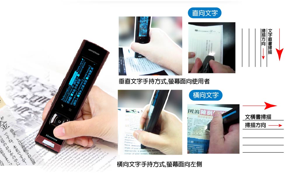 文字掃描,電子化