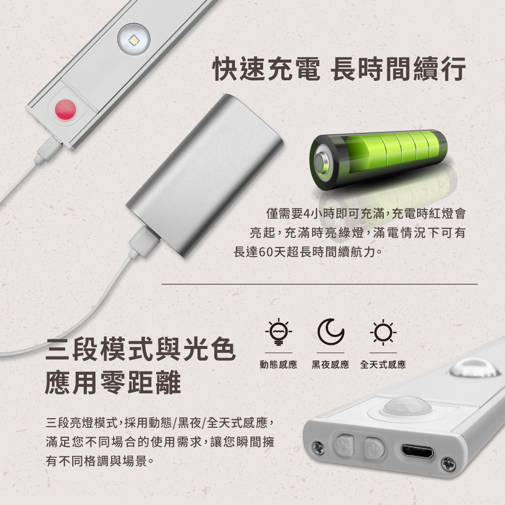 LED智慧磁吸感應燈 USB充電感應燈 高續航力