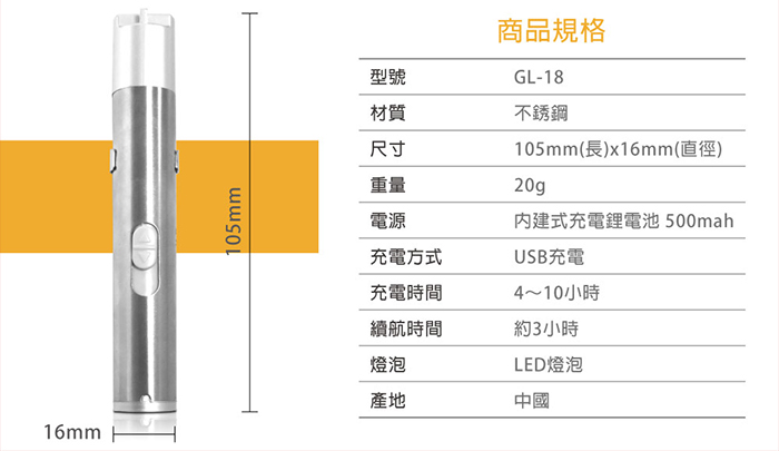 GREENON 三合一迷你創意手電筒規格