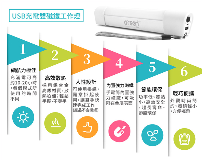 USB充電雙磁鐵工作燈 特色