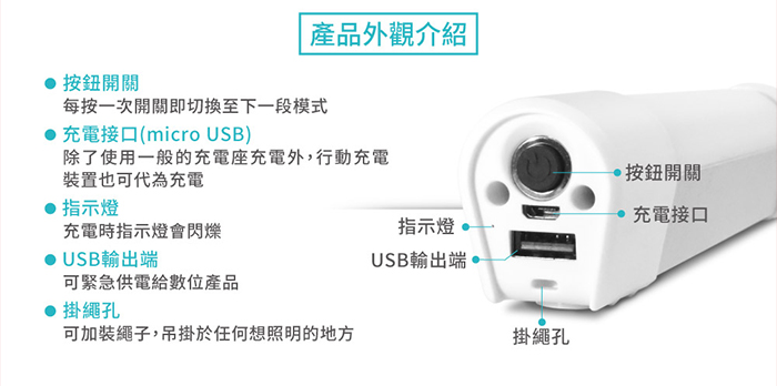 USB充電雙磁鐵工作燈可緊急供電給數位產品 