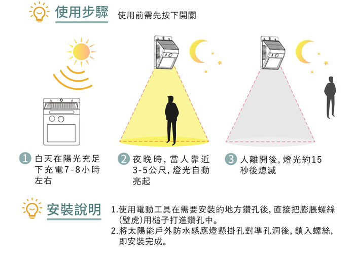 太陽能戶外智慧型光控燈