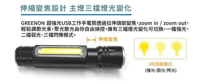 超強光USB工作手電筒伸縮變焦設計