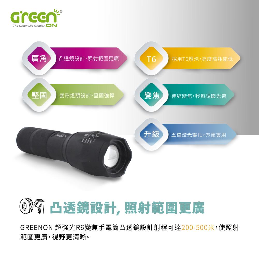 GREENON超強光LED變焦手電筒