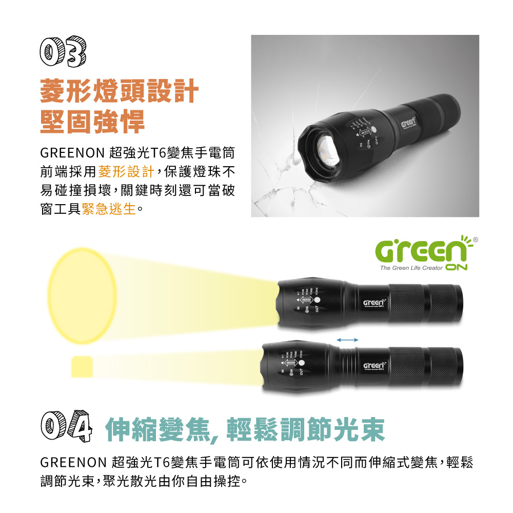 GREENON 超強光LED變焦手電筒