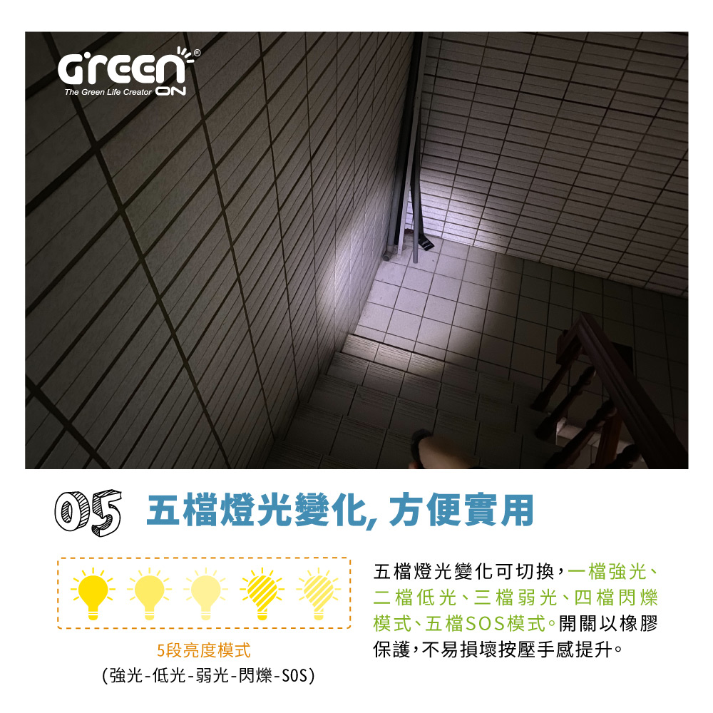 GREENON 超強光變焦手電筒伸縮變焦