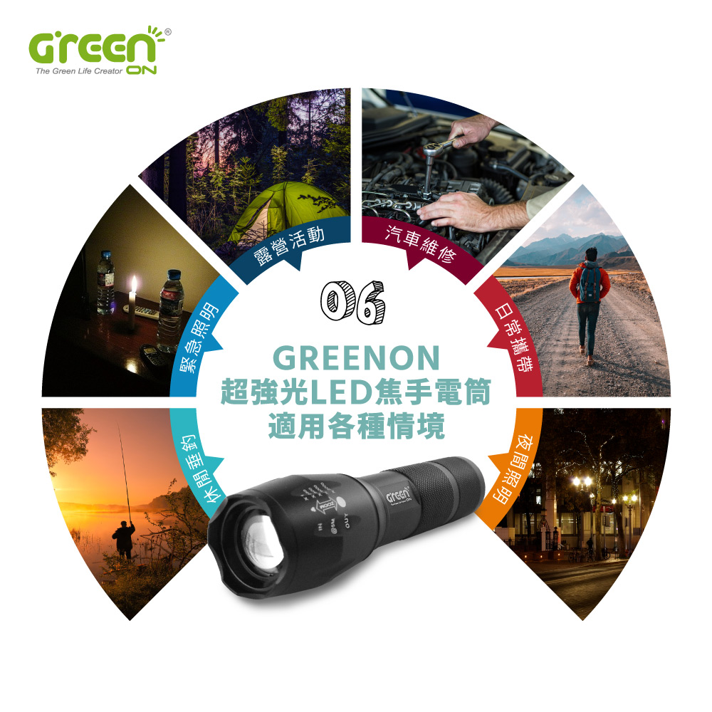 GREENON 超強光T6變焦手電筒適用情境