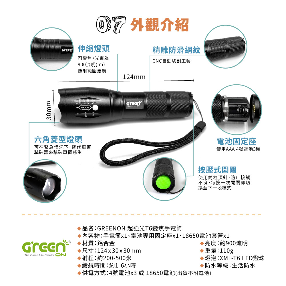 GREENON 超強光變焦手電筒介紹