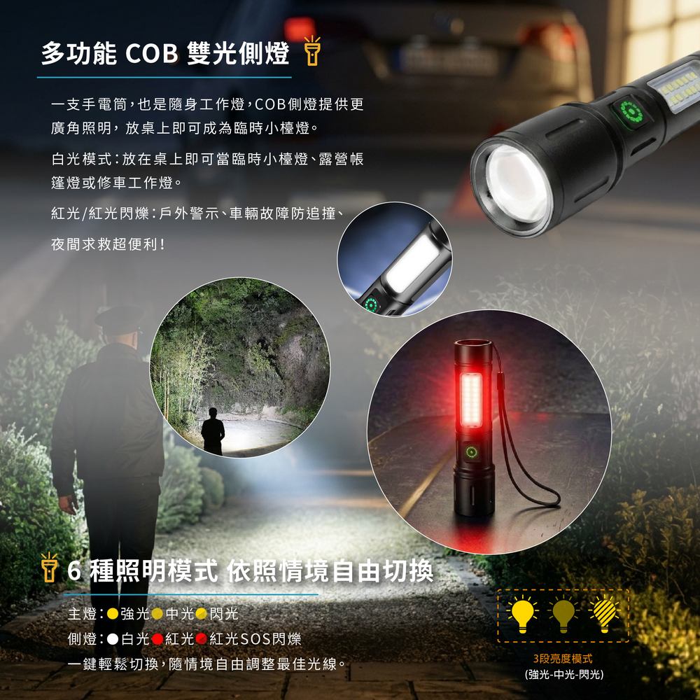 GREENON LED多功能變焦手電筒 高亮度 強光LED COB輔助燈