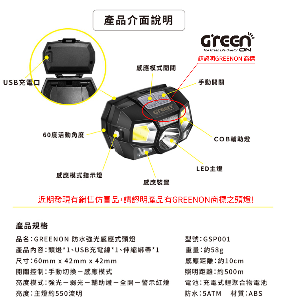 GREENON 防水強光感應式頭燈 產品規格 產品介面