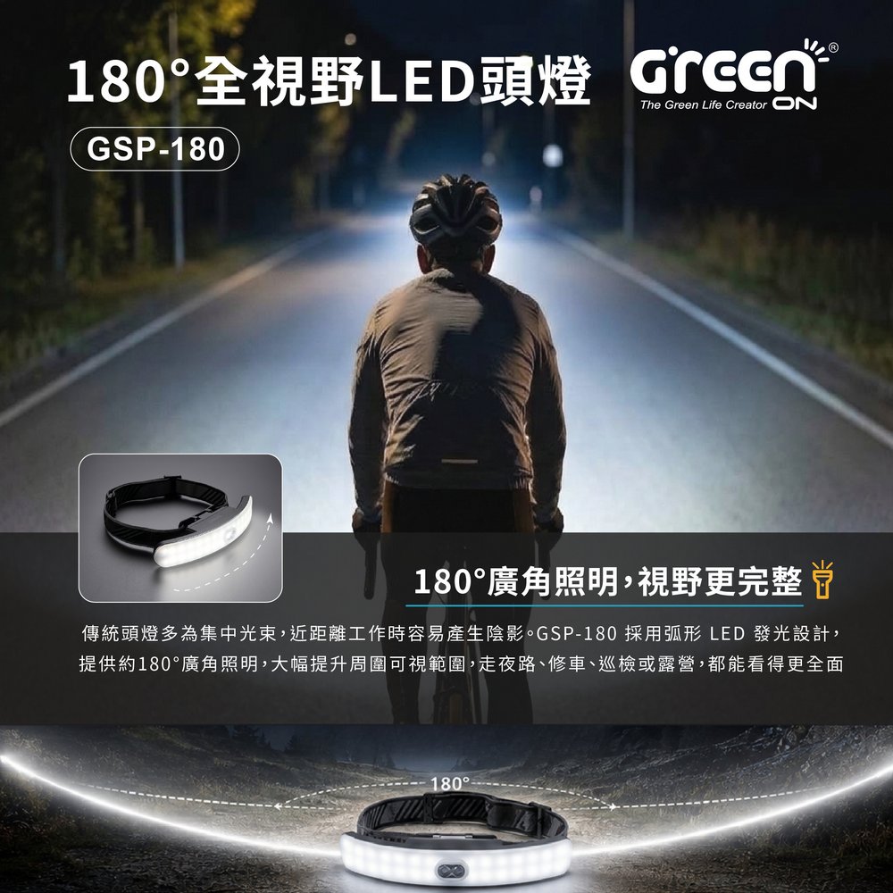 GREENON-GSP180-LED頭燈-180度廣角照明