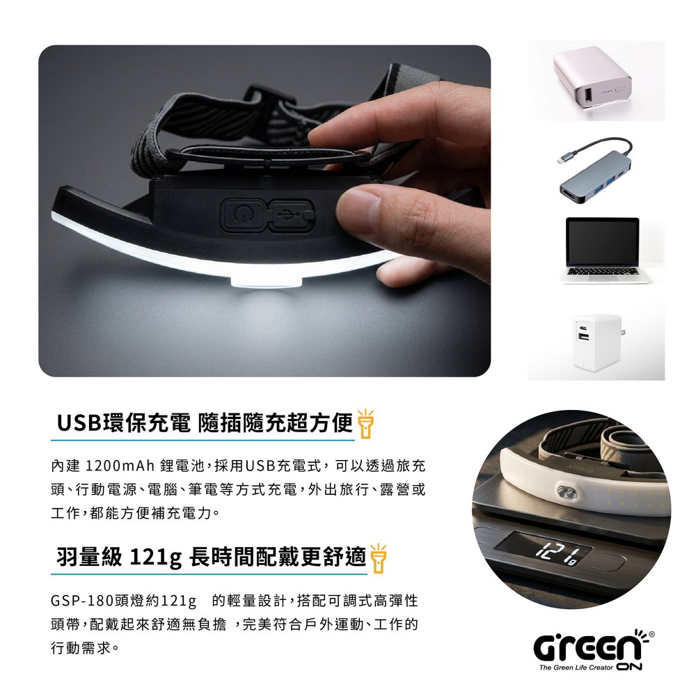 GSP180-TypeC充電式LED頭燈