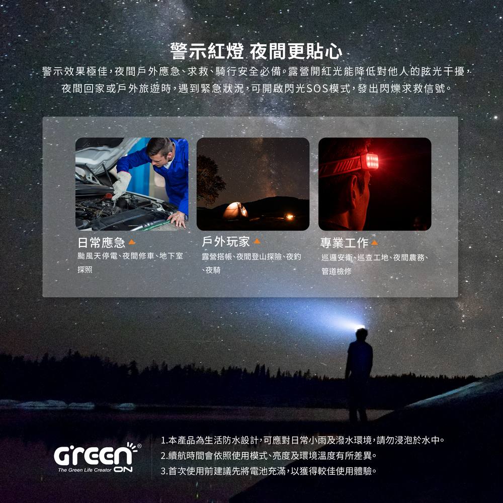 GSP180露營登山夜跑頭燈使用情境