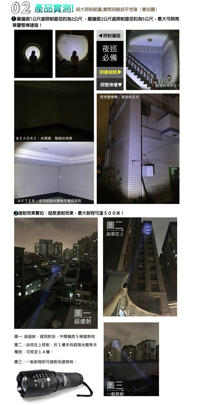 GREENON 大廣角手電筒