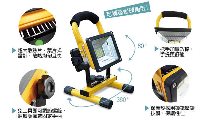 120度大廣角LED工作燈