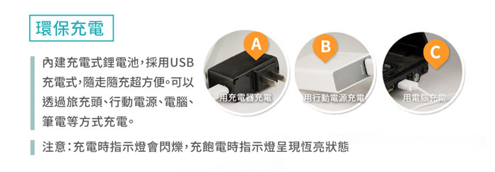 USB充電雙磁鐵工作燈多種充電方法
