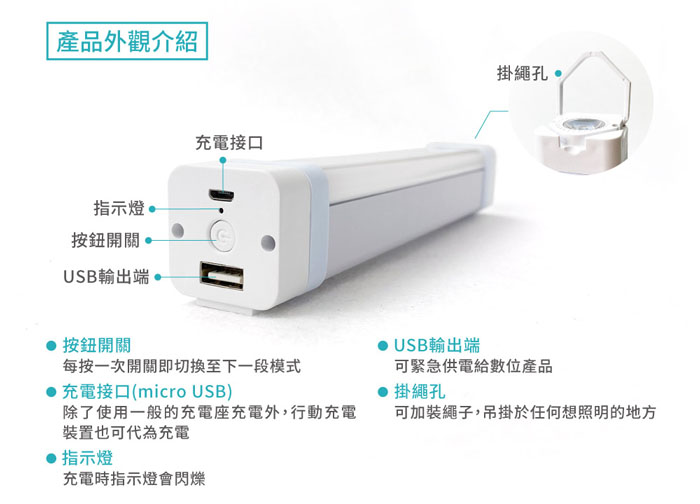 USB充電雙磁鐵工作燈可緊急供電給數位產品 