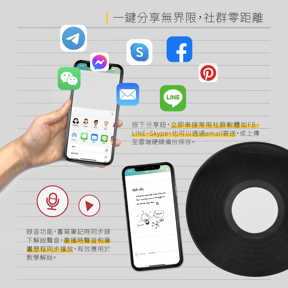 GREENON 雲筆記 Plus 一鍵分享無界限 Facebook Line Skype