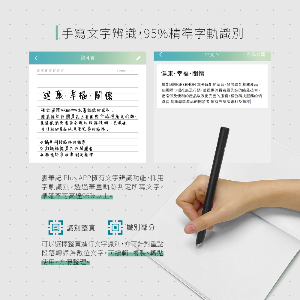 GREENON 雲筆記 Plus 手寫文字辨識 精準字軌識別