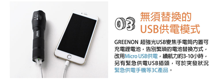 GREENON 超強光USB變焦手電筒USB供電