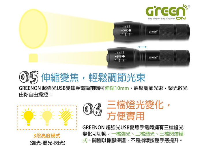 GREENON 超強光USB變焦手電筒伸縮變焦