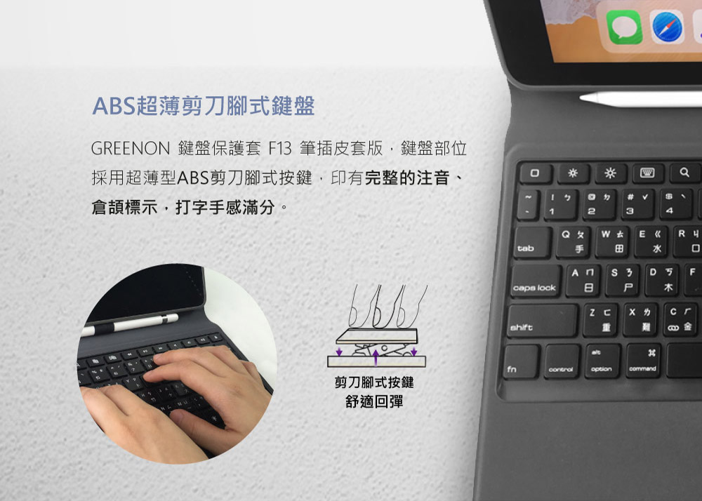 GREENON 鍵盤保護套F13 皮套鍵盤 通用款 剪刀腳鍵盤