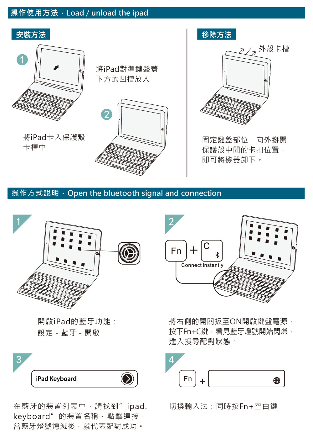 GREENON 鍵盤保護套F13 筆插皮套版 安裝方法 操作說明