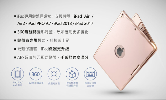 GREENON 鍵盤保護套F8S 旋轉版 iPad 2018/Pro 9.7 注音鍵盤