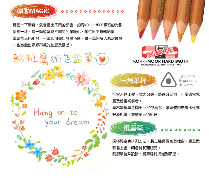 捷克koh-i-noor12+1三角彩虹魔術鉛筆 捷克刺蝟筆 捷克魔術筆