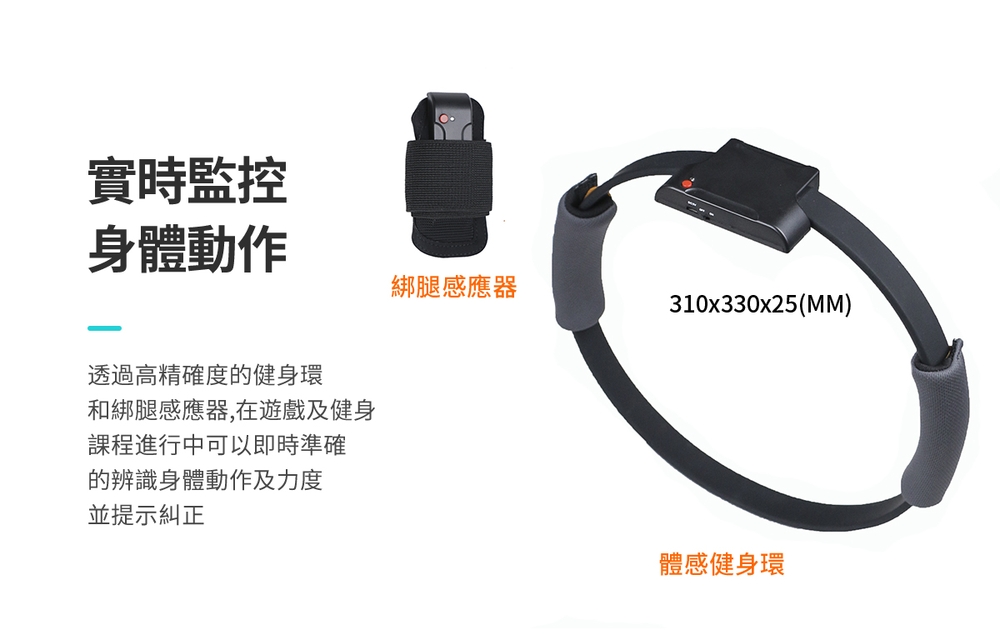 艱深環監控