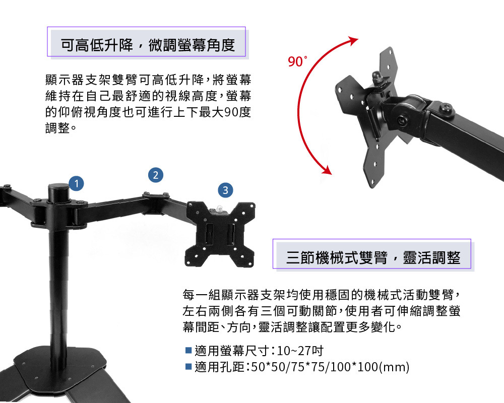可高低升降,微調幕角度顯示器支架雙臂可高低升降,將螢幕維持在自己最舒適的視線高度,螢幕的仰俯視角度也可進行上下最大90度調整。90213三節機械式雙臂,靈活調整每一組顯示器支架均使用穩固的機械式活動雙臂,左右兩側各有三個可動關節,使用者可伸縮調整螢幕間距、方向,靈活調整讓配置更多變化。■適用螢幕尺寸:10~27■適用孔距:50*50/75*75/100*100(mm)