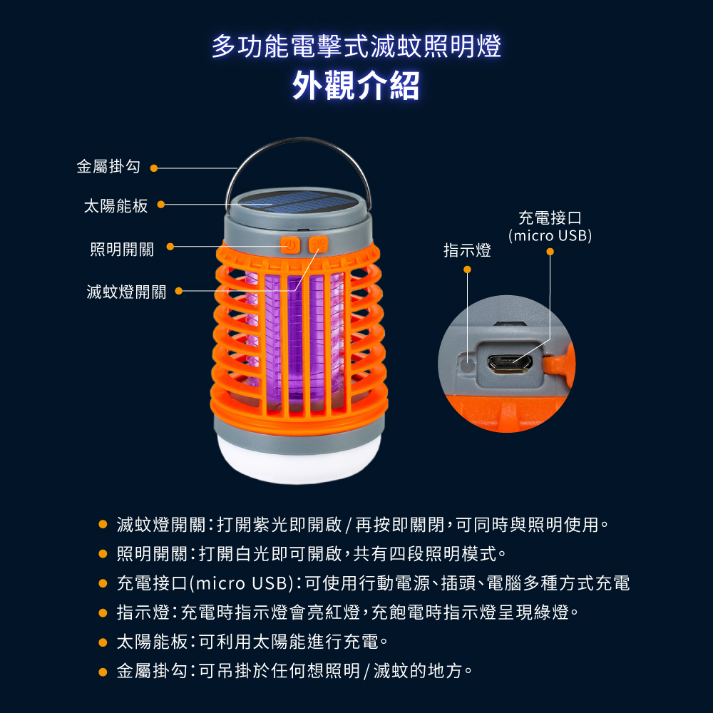 多功能LED電擊式滅蚊照明燈 外觀介紹