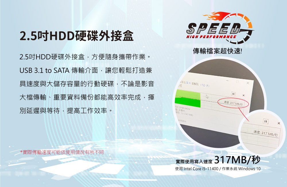 2.5吋HDD硬碟外接盒,傳輸速度,資料備份,檔案傳輸