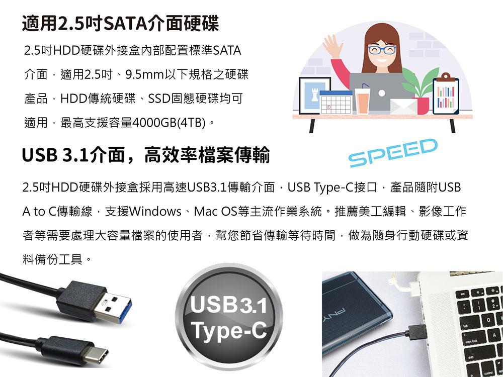 SATA2.5吋硬碟外接盒,HDD硬碟盒,固態硬碟外接盒,USB3.1高速介面
