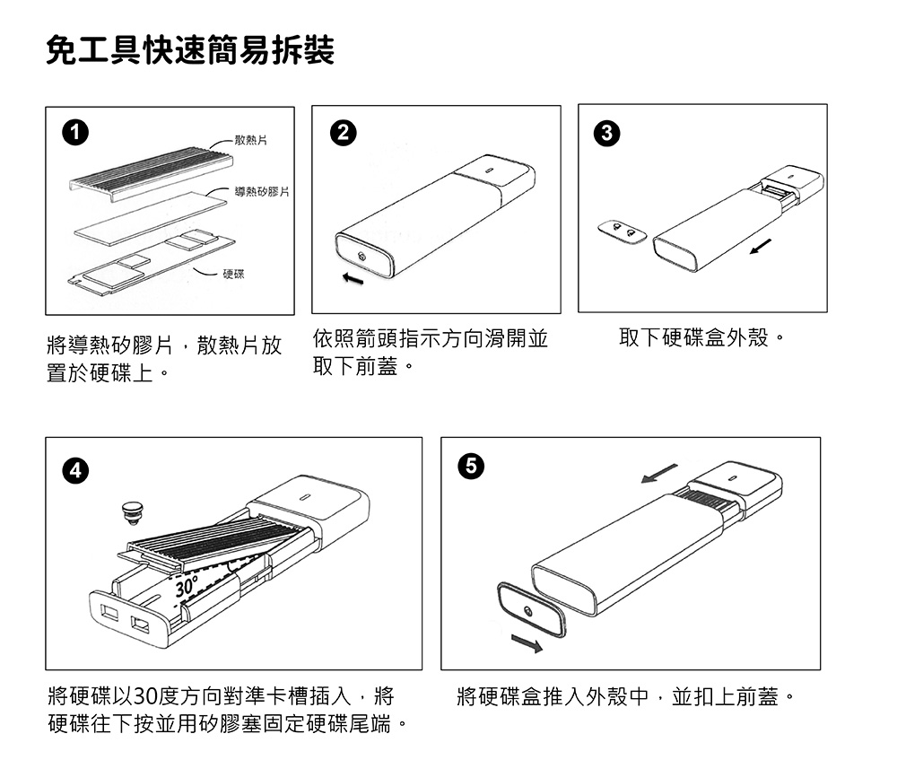 SSD固態硬碟外接盒 免工具 DIY組裝 行動硬碟
