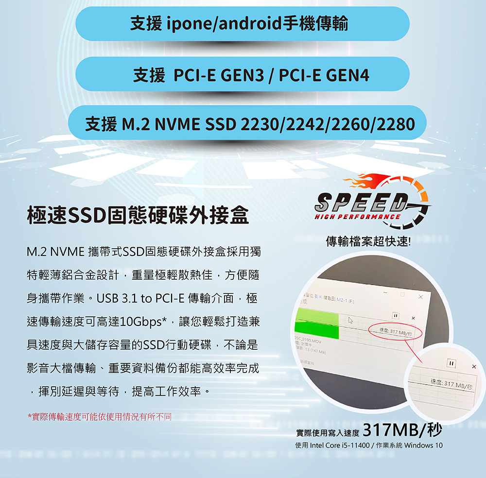 支援 ipone/android手機傳輸支援 PCI-E GEN3 / PCI-E GEN4支援 M.2 NVME SSD 2230/2242/2260/2280SPEEDHIGH PERFORMANCE極速SSD固態硬碟外接盒M.2 NVME 攜帶式SSD固態硬碟外接盒採用獨特輕薄鋁合金設,重量極輕散熱佳,方便隨身攜帶作業。USB 3.1 to PCI-E 傳輸介面,極速傳輸速度可高達10Gbps*,讓您輕鬆打造兼具速度與大儲存容量的SSD行動硬碟,不論是影音大檔傳輸、重要資料備份都能高效率完成揮別延遲與等待,提高工作效率。傳輸檔案超快速 M2-1(F計:13 747 )速度:317MB/*實際傳輸速度可能依使用情況有所不同速度:317MB/秒實際使用寫入速度 317MB/秒使用 Intel Core i5-11400/作業系統 Windows 10
