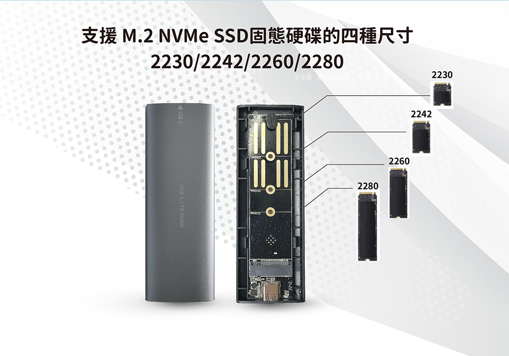 支援 M.2 NVMe SSD固態硬碟的四種尺寸2230/2242/2260/22802280226022422230